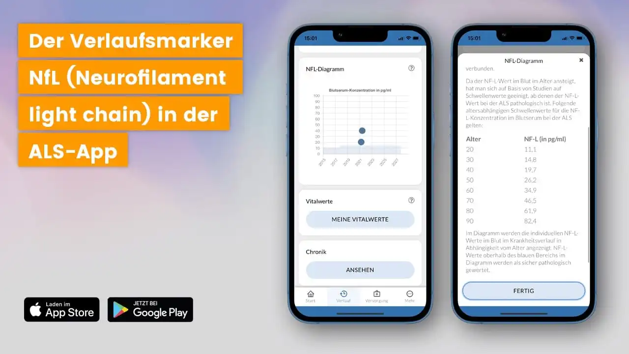 Der Verlaufsmarkers NfL (Neurofilament light chain) in der ALS-App