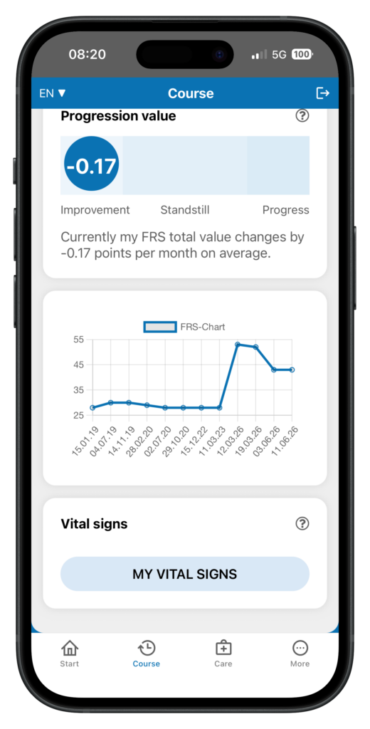 iPhone Screenshot SMA progression value 
